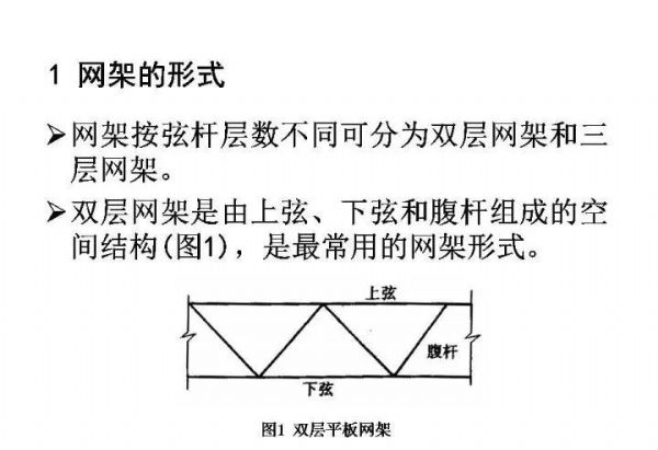 百亿游戏钢构&#32;·&#32;网架结构设计_百亿游戏