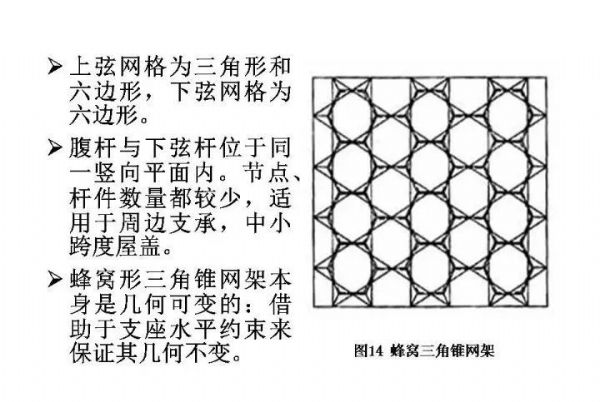 百亿游戏钢构&#32;·&#32;网架结构设计_百亿游戏