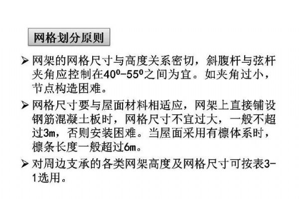百亿游戏钢构&#32;·&#32;网架结构设计_百亿游戏